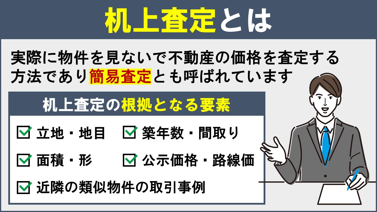 不動産売却に必要な査定①机上査定とは