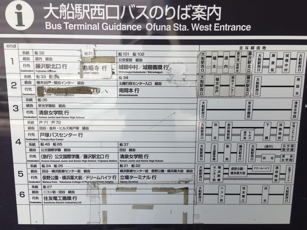 大船駅西口バスのりば案内・周辺案内　【ホームメイトFC大船駅...の画像