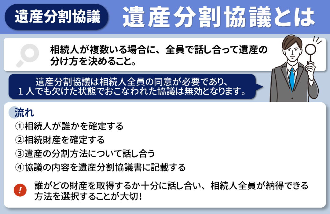 相続における遺産分割協議とは？