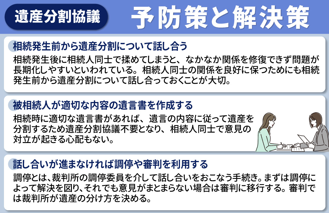 相続時の遺産分割協議で揉めないための予防策と解決策