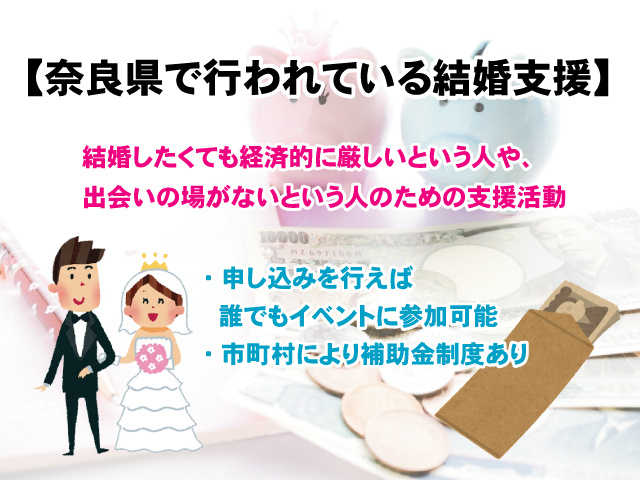 【奈良県で行われている結婚支援とは？】出会いの場を提供や経済的な支援の画像