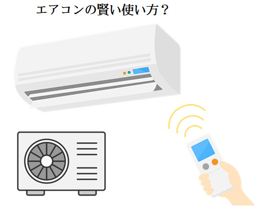 エアコンの賢い使い方の画像