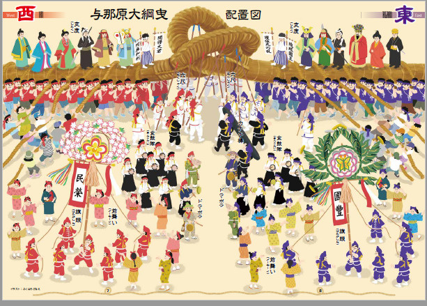 第41回 与那原大網曳まつりの画像