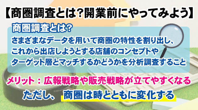 【商圏調査とは？開業前にやってみよう】メリット・デメリットを知ろうの画像