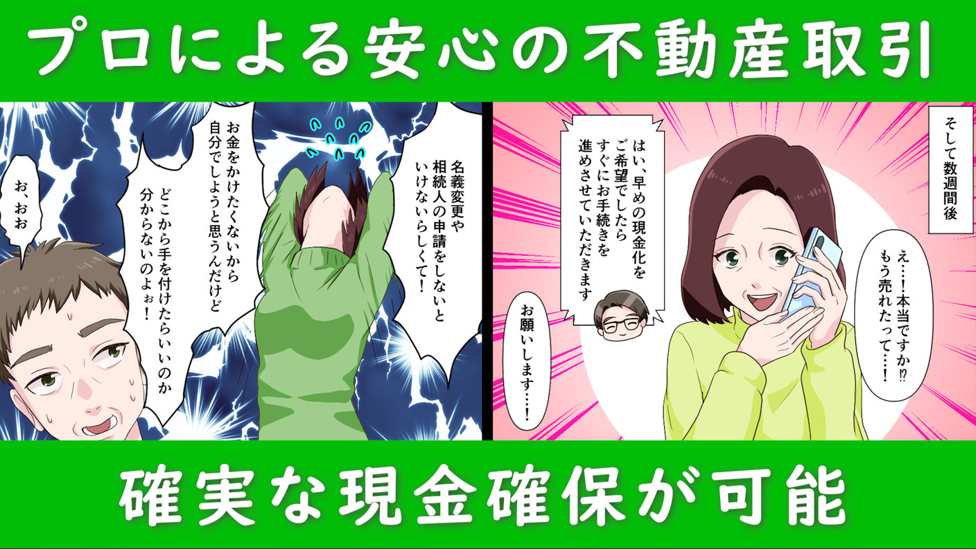 相続不動産売却の流れをアニメーションでご紹介の画像