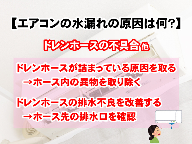 【エアコンの水漏れの原因は何？】トラブルの対処方法についての画像