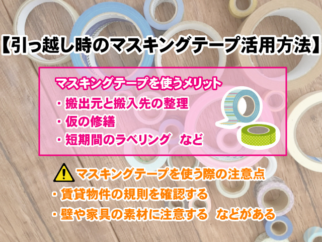 【引っ越し時マスキングテープを活用する方法】剥がすのも簡単で効率UP？！の画像