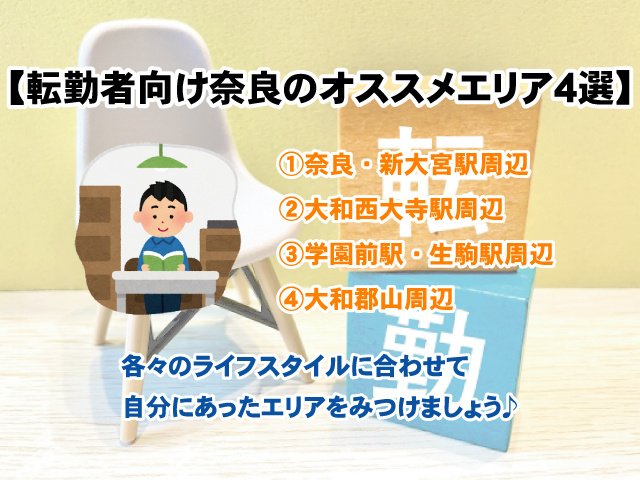 【転勤者向け奈良のオススメエリア4選を解説】お部屋探しにお悩みの方への画像