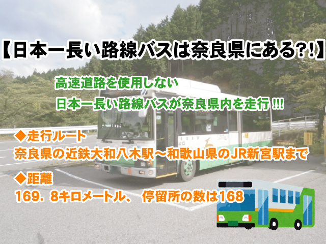 【日本一長い路線バスは奈良県にある？！】ルートや走行距離など紹介の画像