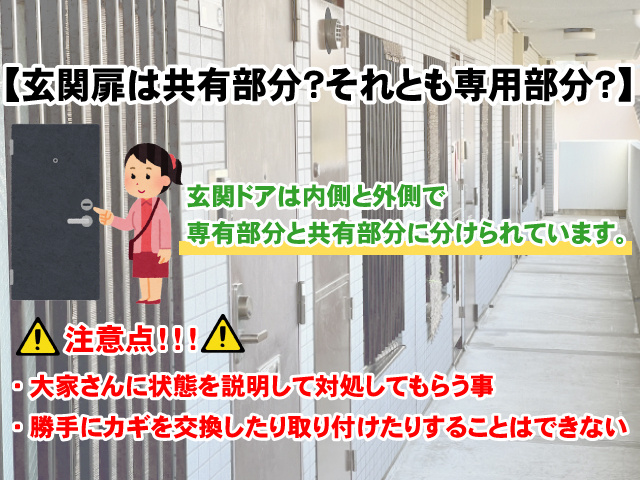 【マンションの玄関扉は共有部分？それとも専用部分？】修理や交換する時の注意点の画像