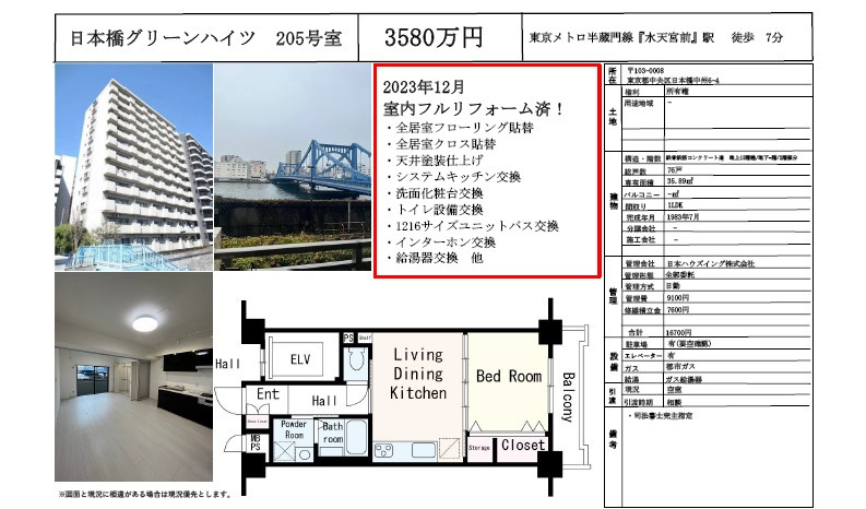 【価格改定速報】日本橋グリーンハイツの画像