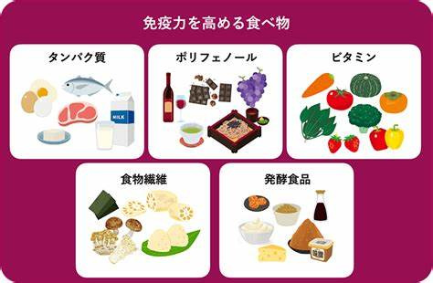 体調管理をしっかりとの画像