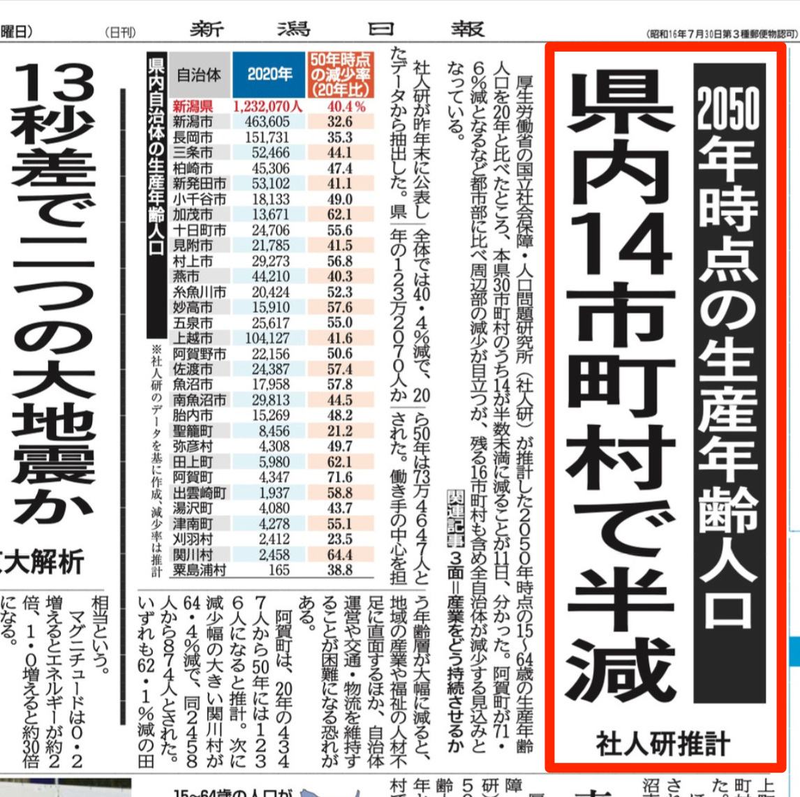 最大300万円の補助　にいがた安心こむすび住宅推進事業の画像