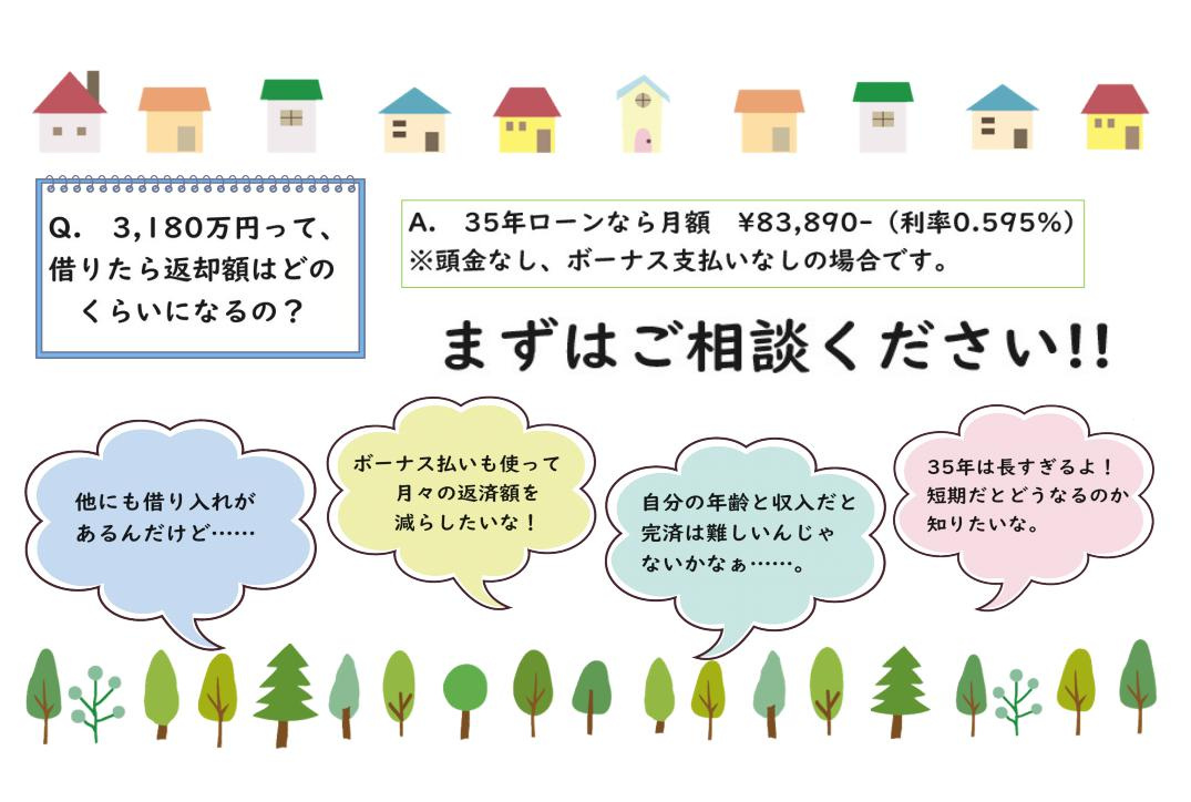 ローンって大変そう……の画像