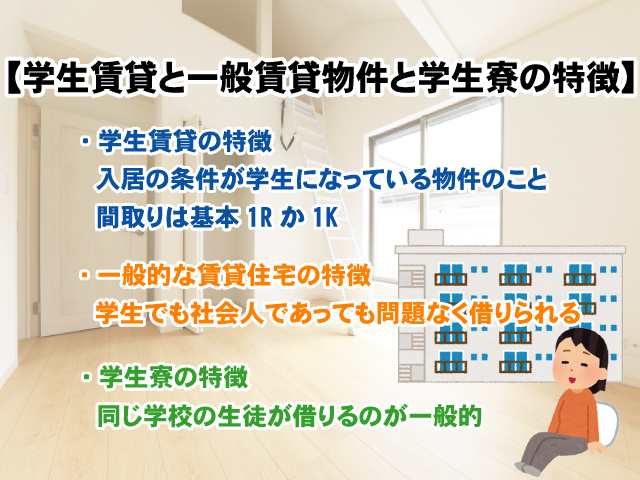 【学生賃貸と一般的な賃貸物件と学生寮の違いとは？】メリットとデメリットをご紹介の画像