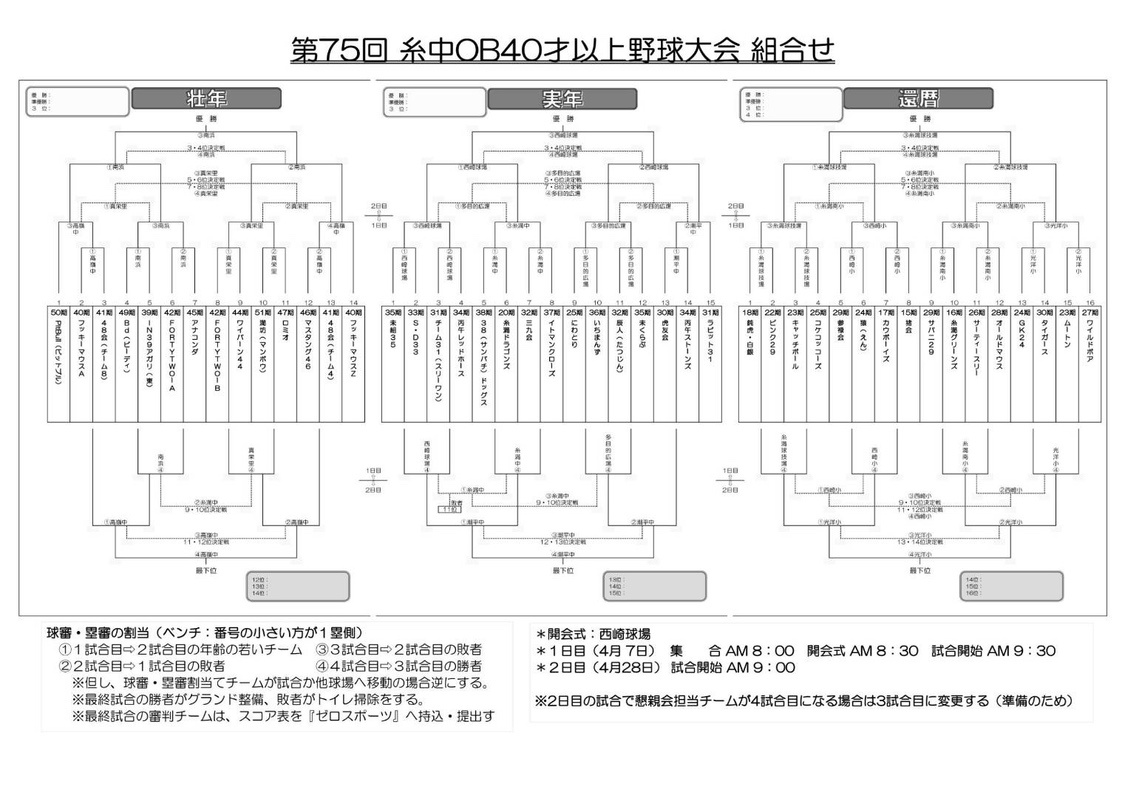 負けられない戦い！！の画像