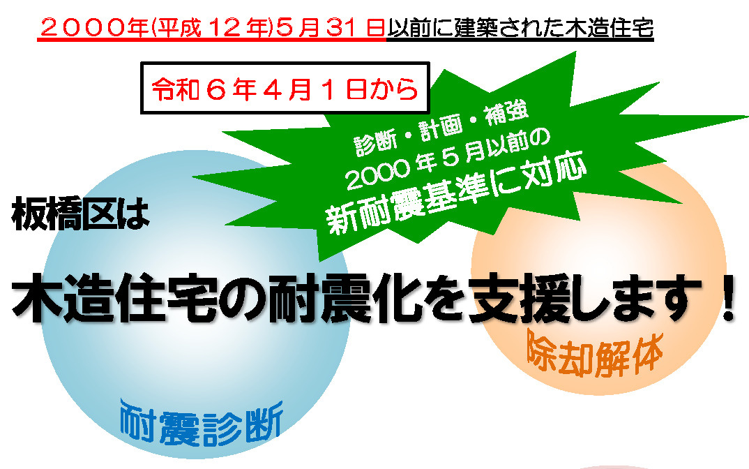 板橋区「耐震化推進事業」の助成対象が拡充、新耐震でも2000...の画像
