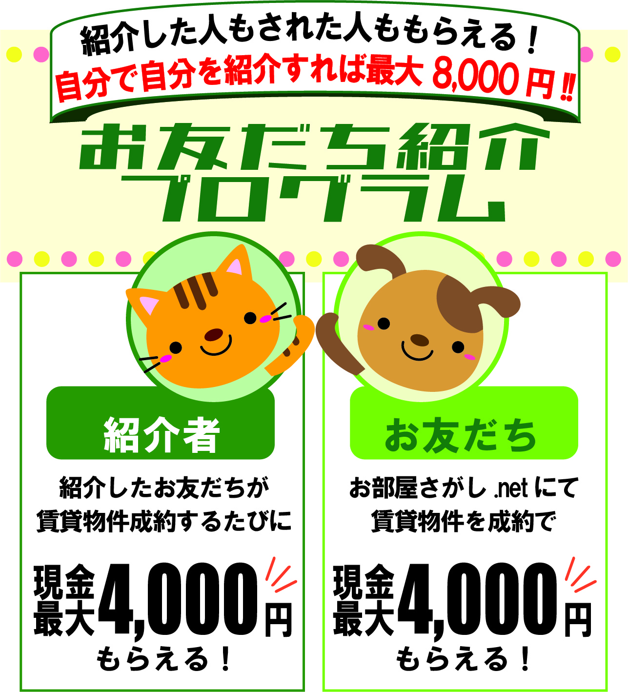 友だち紹介プログラム