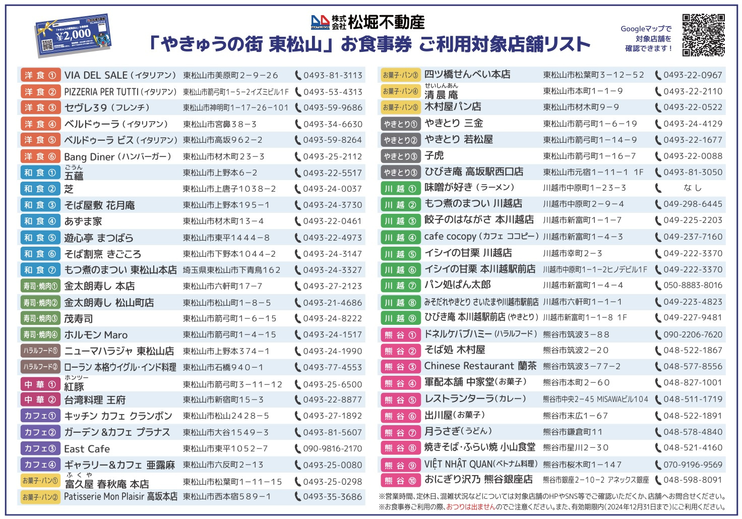 弊社開催キャンペーンのお店に行ってきました！～川越紹介④～の画像
