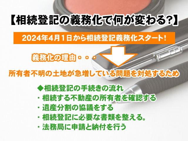 【2024年4月から相続登記の義務化で何が変わる？】登記手続きの流れなど分かりやすく解説の画像