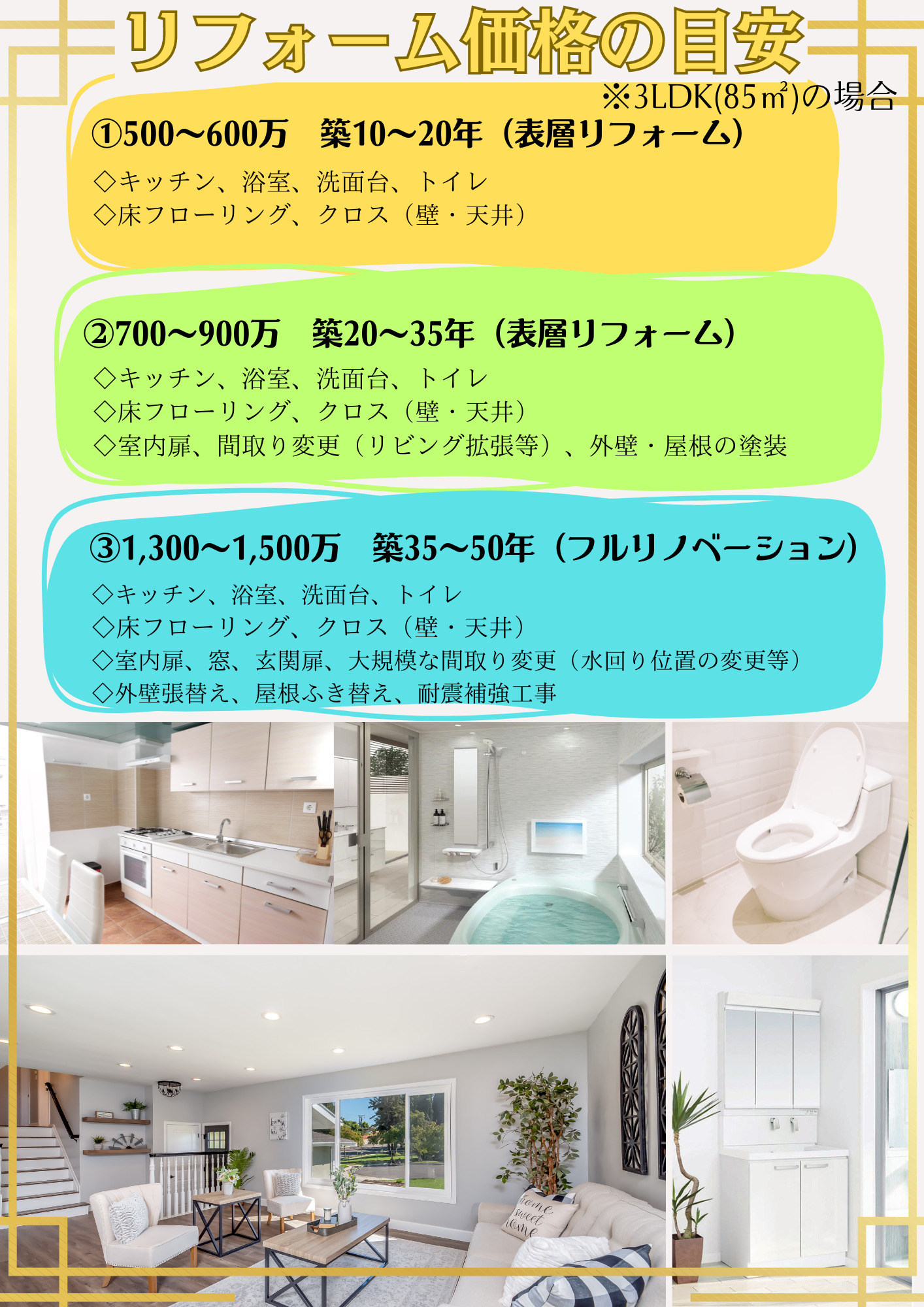 リフォーム価格の目安の画像