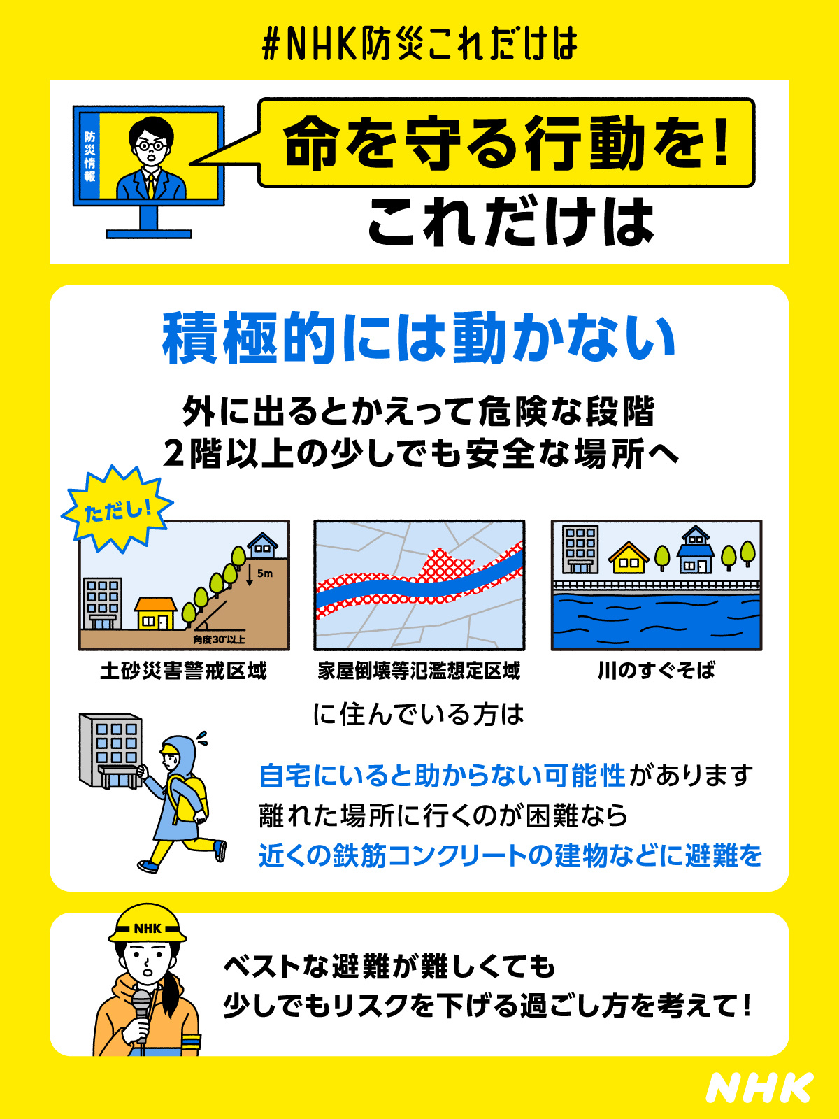 安全確保　家族と連絡をの画像