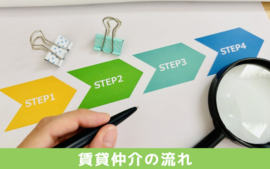 賃貸仲介の流れ