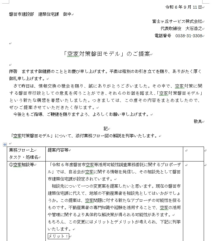 「空家対策磐田モデル」提案書を提出しますの画像