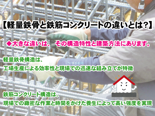 【軽量鉄骨と鉄筋コンクリートの違いとは？】暮らしやすさの秘密や特徴、違いを解説！の画像