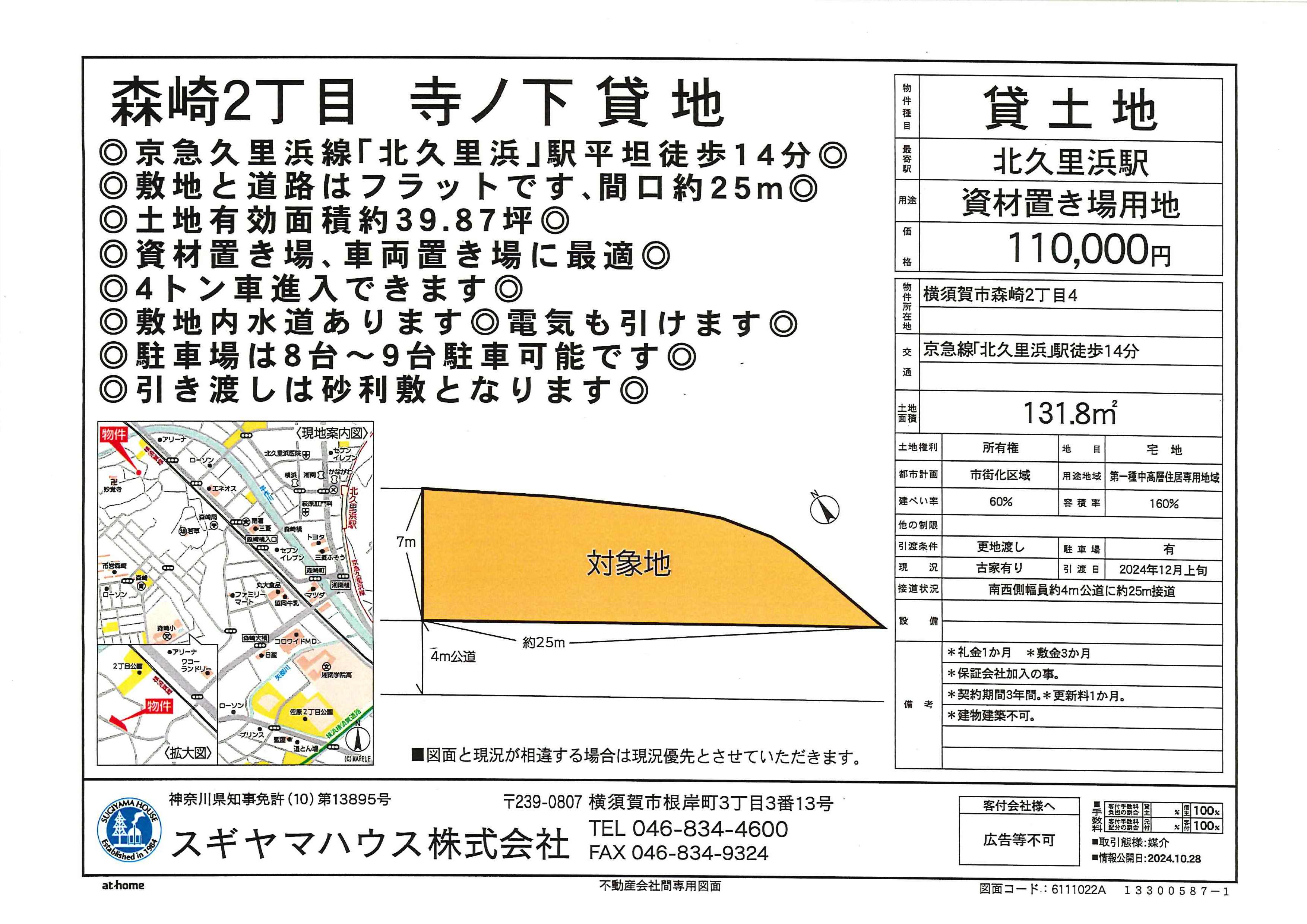 貸地募集中の画像