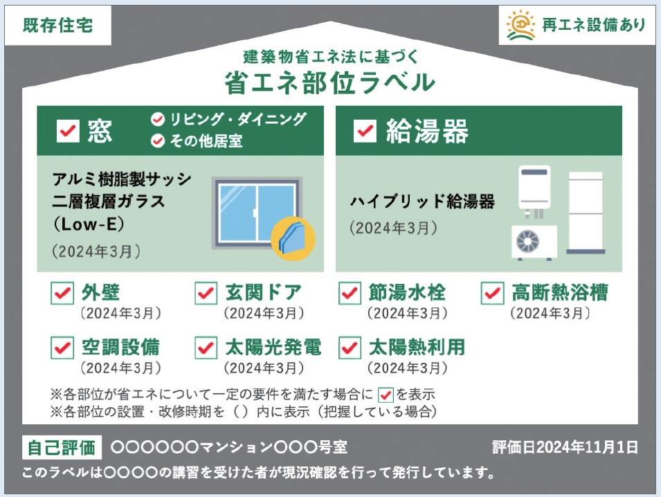 板橋区で中古住宅を探すなら注目！「省エネ部位ラベル」制度がス...の画像