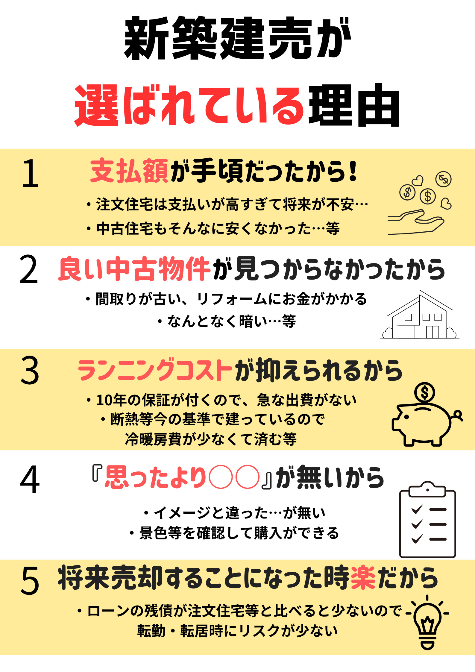 新築建売考えてみませんか？の画像