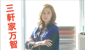 中古物件の適正価格とお客様の都合の画像