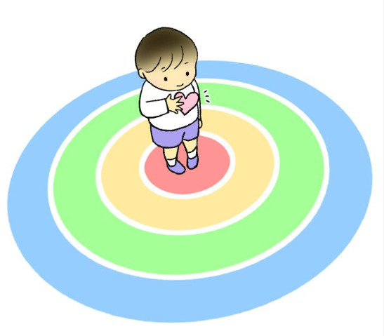 「イコイの家探し方法」第2弾　初めてお客様にお会した時に聞く...の画像