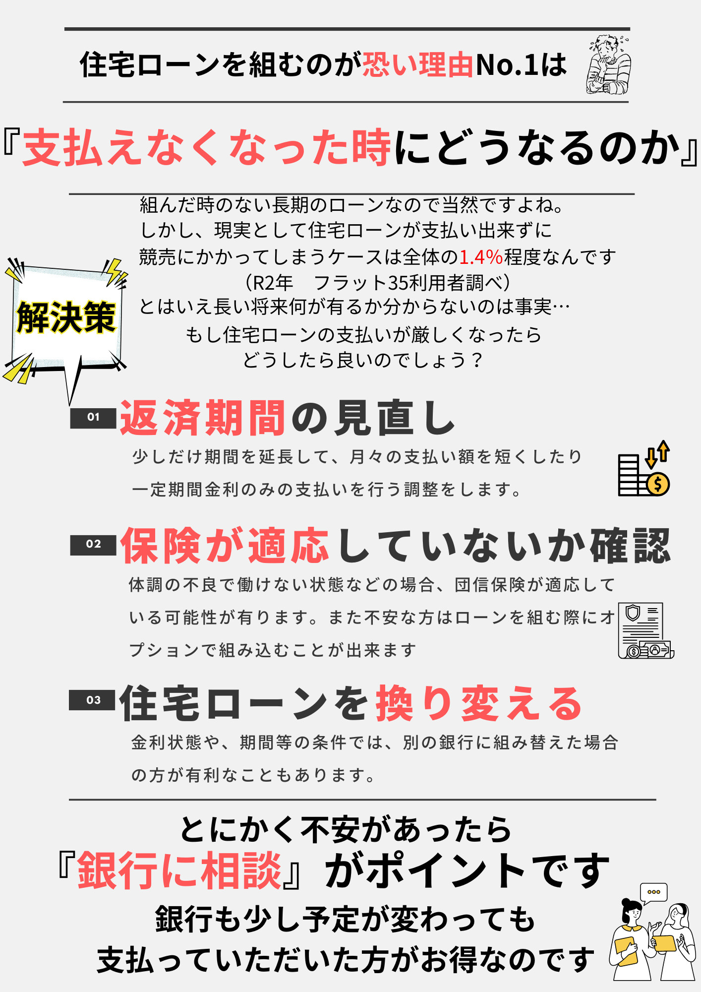住宅ローンの不安感ありませんか？の画像