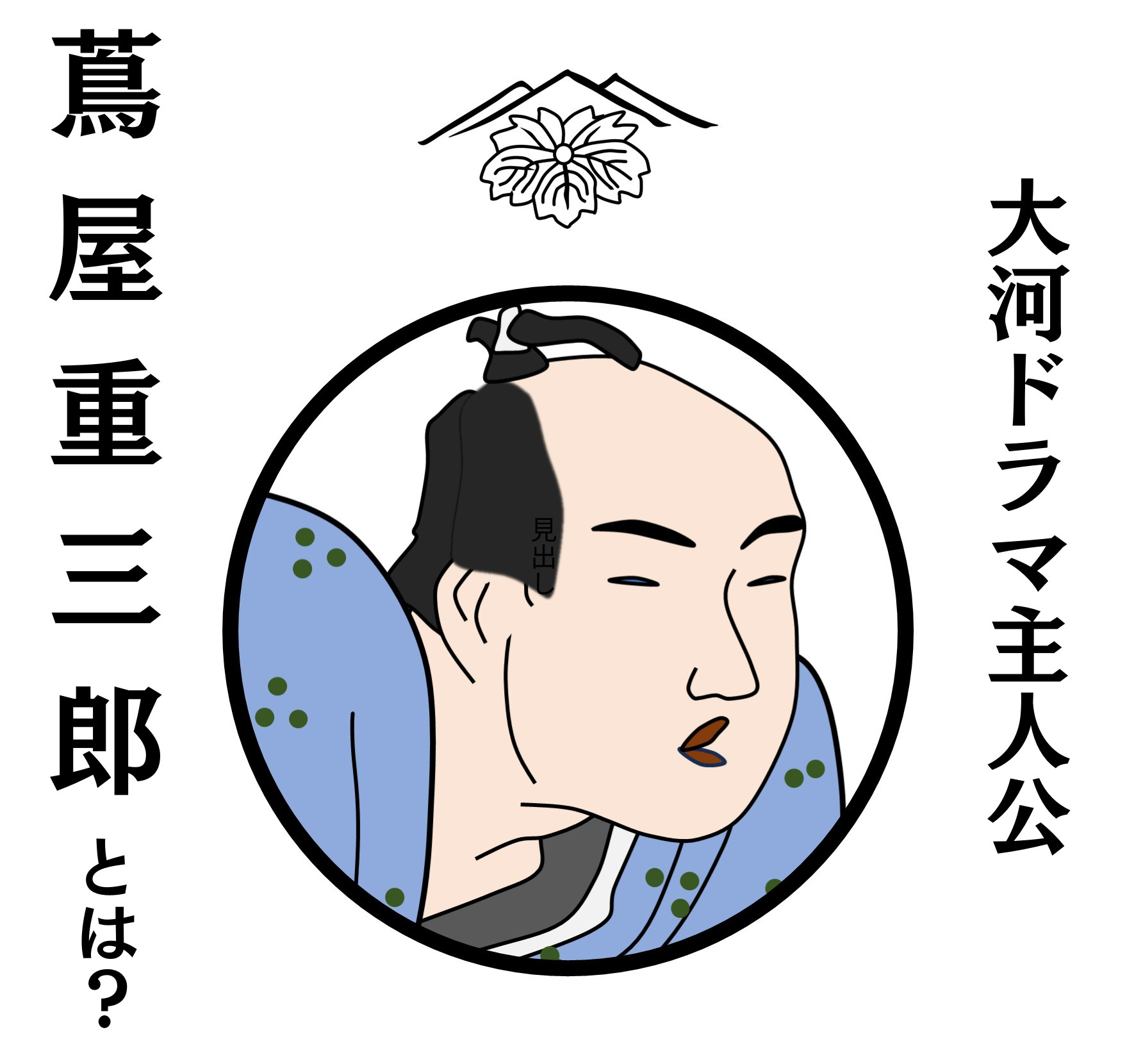2025年大河ドラマ主人公「蔦屋重三郎」とは？台東区との関係...の画像