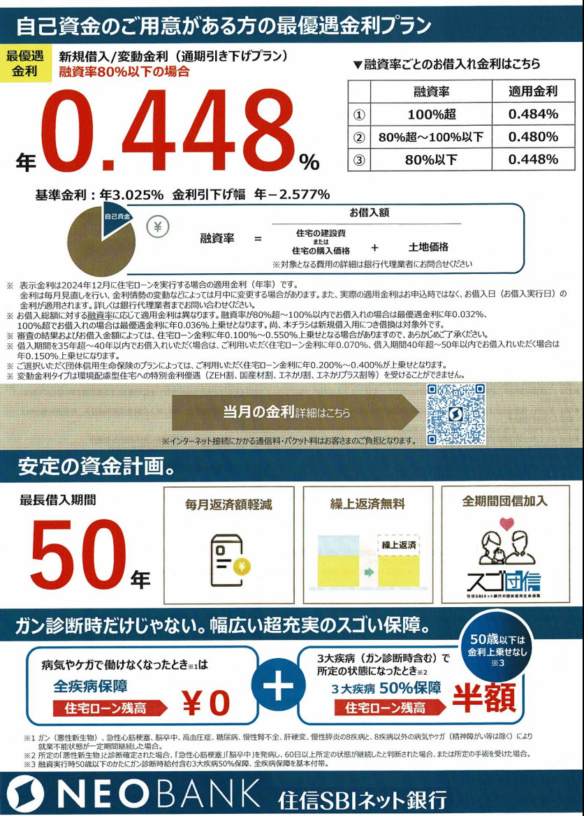 岡山県で新築建売住宅購入時のネット銀行住宅ローン金利引き下げ...の画像
