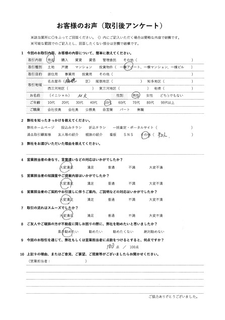 お客様よりお褒めの言葉をいただきました！の画像