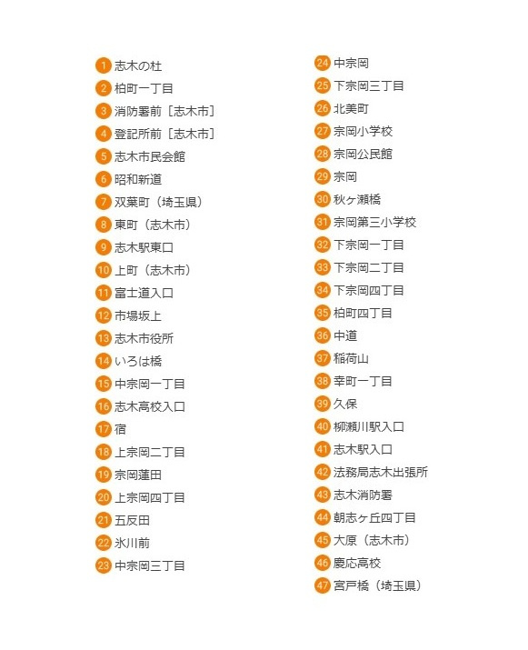 志木市（志木駅発着）のバスがまるわかり！（路線図・時刻表・バ...の画像