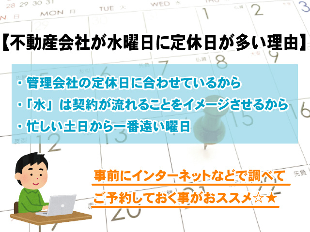 【不動産会社が水曜日に定休日が多い理由】効率よくお部屋探しをするコツの画像