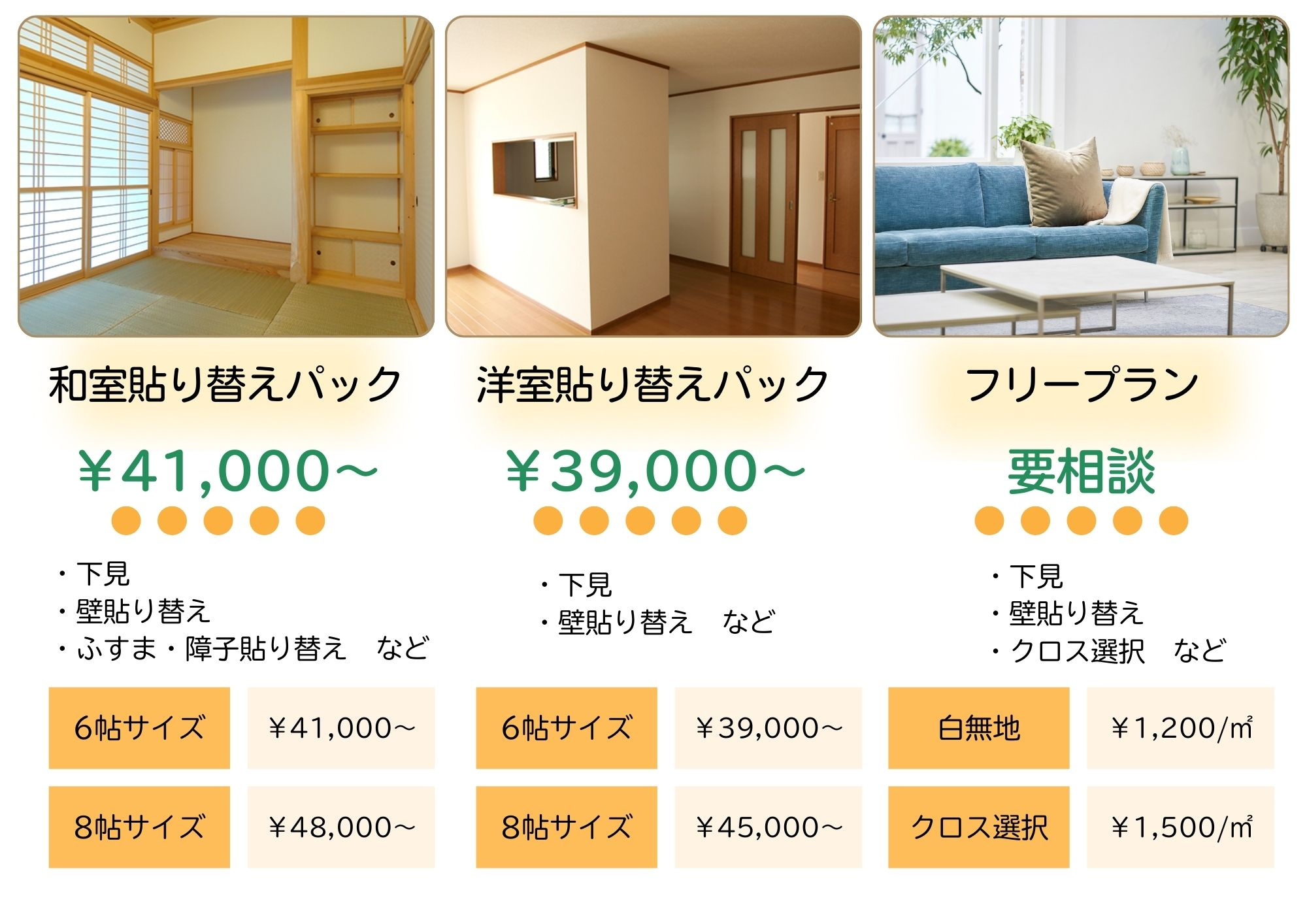 リフォームの画像