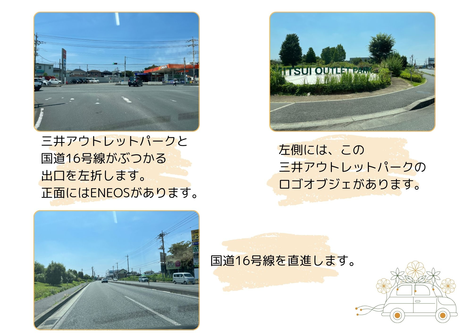 アクセスの画像