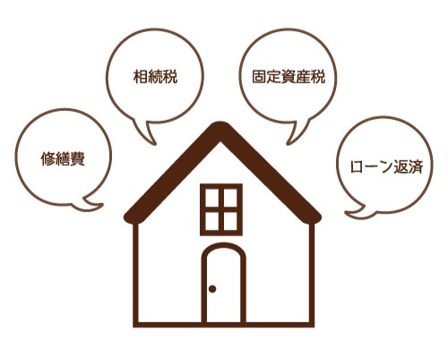 不動産用語で取引をスムーズに！不動産売買をわかりやすく解説の画像