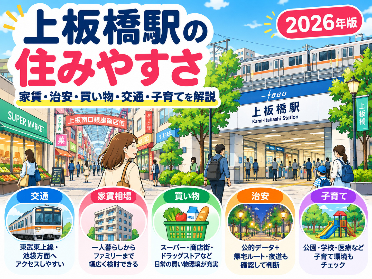 上板橋駅は住みやすい？家賃相場・治安・買い物・交通・子育てを...の画像