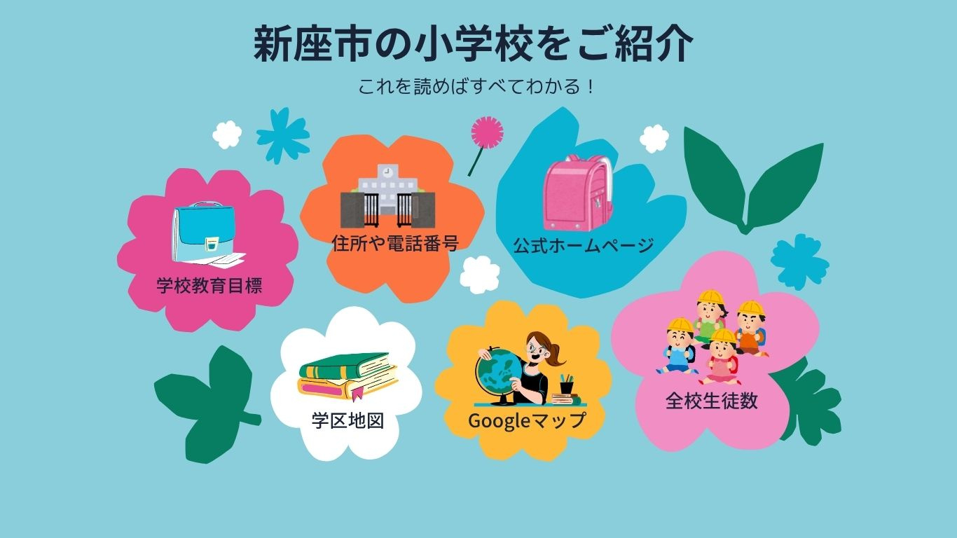 新座市の小学校をご紹介の画像