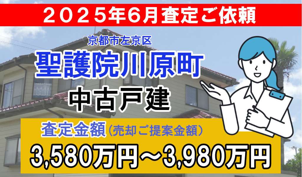 聖護院川原町の中古戸建の査定ご依頼をいただきました!の画像