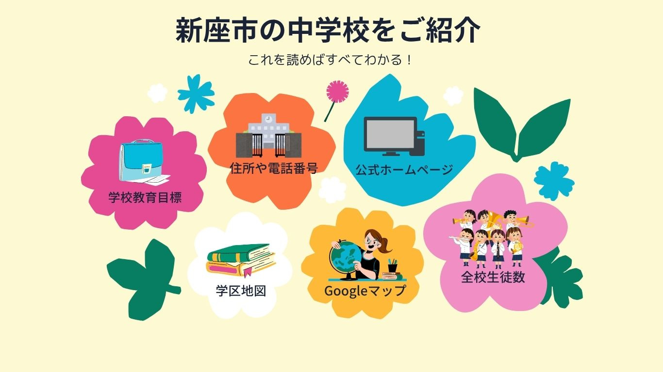 新座市の中学校をご紹介の画像