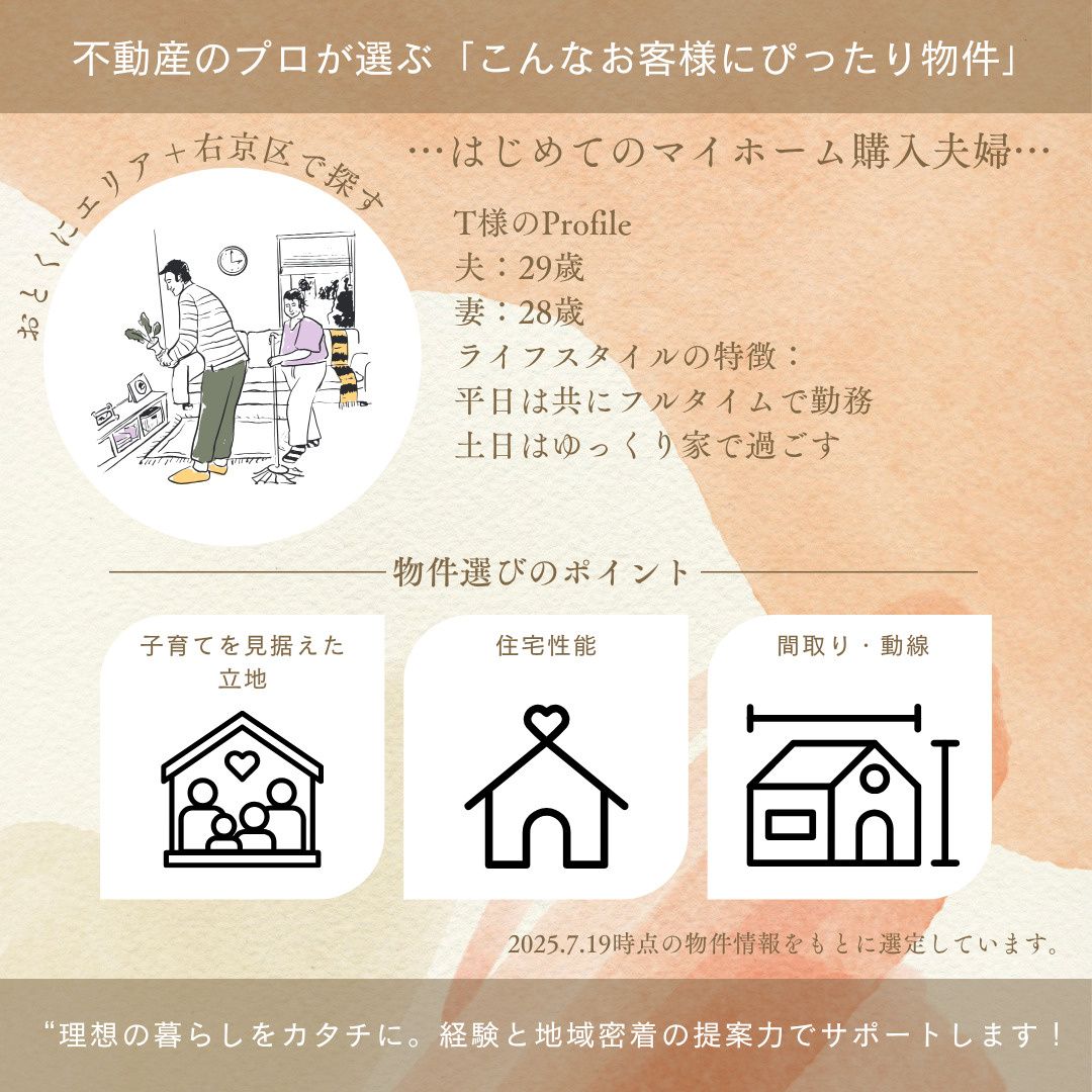 不動産のプロ厳選物件#02【はじめてのマイホーム購入検討夫婦...の画像