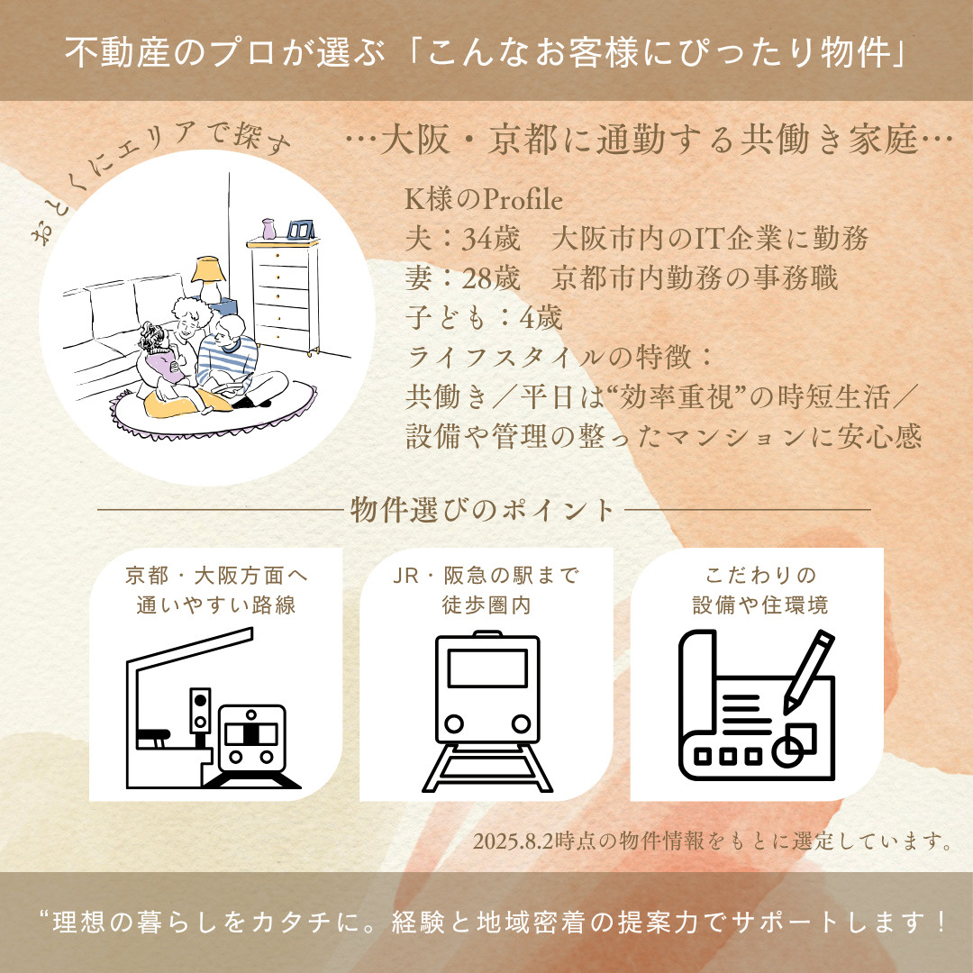 不動産のプロ厳選物件#03【京都・大阪に通勤する共働き家庭】...の画像