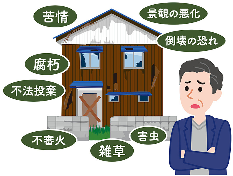 空き家の活用方法についての画像